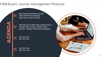 B2B Buyers Journey Management Playbook Powerpoint Presentation Slides