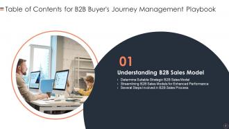 B2B Buyers Journey Management Playbook Powerpoint Presentation Slides
