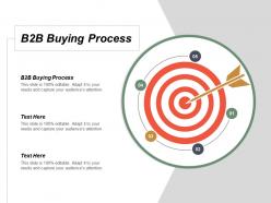 B2b buying process ppt powerpoint presentation ideas slideshow cpb