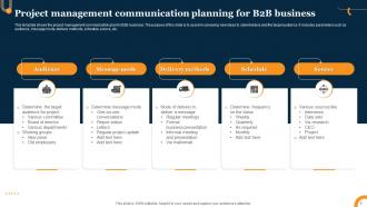 B2B Communication Plan Applications Powerpoint Ppt Template Bundles Content Ready Aesthatic