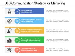 B2b communication strategy for marketing