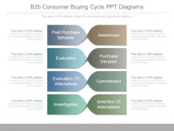 B2b consumer buying cycle ppt diagrams