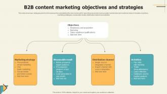 B2b Content Marketing Objectives And Strategies