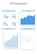 B2B Content Marketing Proposal KPI Dashboard One Pager Sample Example Document
