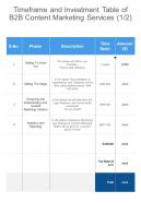 B2b Content Marketing Services Timeframe And Investment Table Of One Pager Sample Example Document