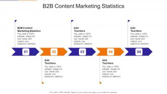B2B Content Marketing Statistics In Powerpoint And Google Slides Cpb