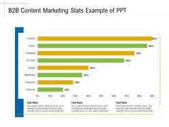 B2b content marketing stats example of ppt marketing roadmap ideas acquiring customers ppt ideas