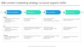 B2b Content Marketing Strategy To Boost Organic Traffic Online Marketing Strategic Planning MKT SS