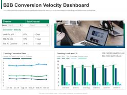 B2b conversion velocity dashboard developing refining b2b sales strategy company ppt slide