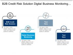 B2b credit risk solution digital business monitoring strategic alliance cpb