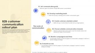 B2B Customer Communication Rollout Plan