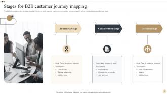 B2B Customer Journey Powerpoint Ppt Template Bundles Adaptable Template