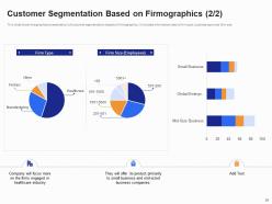 B2b customer segmentation approaches powerpoint presentation slides