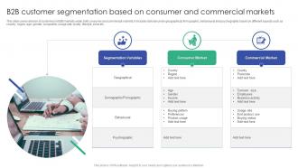 B2B Customer Segmentation Based On Consumer And Commercial Markets