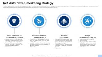 B2B Data Driven Marketing Strategy