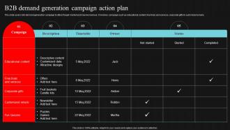 B2b Demand Generation Campaign Action Plan Demand Generation Strategies