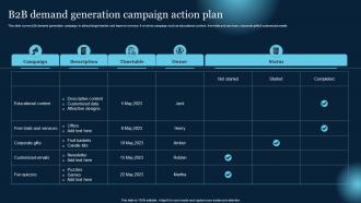 B2B Demand Generation Campaign Action Plan Effective B2B Lead