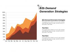 B2b demand generation strategies ppt powerpoint presentation layouts files cpb