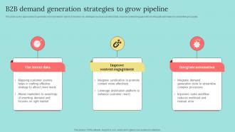 B2b Demand Generation Strategies To Grow Pipeline B2b Marketing Strategies To Attract