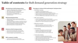 B2B Demand Generation Strategy Powerpoint Presentation Slides Multipurpose Professionally