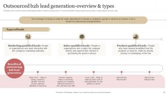 B2B Demand Generation Strategy Powerpoint Presentation Slides Editable Multipurpose