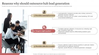 B2B Demand Generation Strategy Powerpoint Presentation Slides Impactful Multipurpose