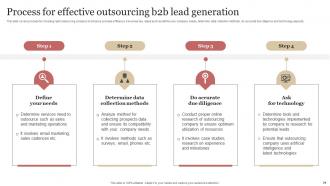 B2B Demand Generation Strategy Powerpoint Presentation Slides Customizable Multipurpose