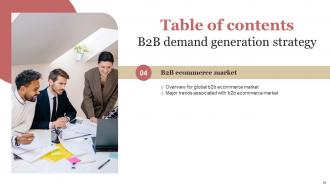 B2B Demand Generation Strategy Powerpoint Presentation Slides Compatible Multipurpose