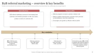 B2B Demand Generation Strategy Powerpoint Presentation Slides Engaging Multipurpose