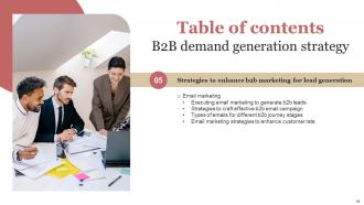 B2B Demand Generation Strategy Powerpoint Presentation Slides Template Attractive