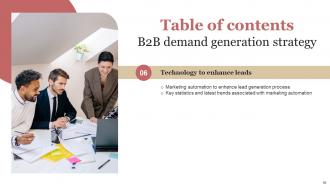 B2B Demand Generation Strategy Powerpoint Presentation Slides Downloadable Attractive