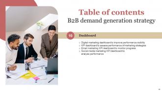 B2B Demand Generation Strategy Powerpoint Presentation Slides Professionally Attractive