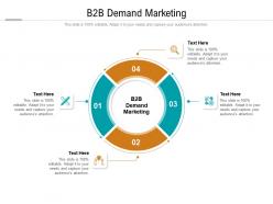 B2b demand marketing ppt powerpoint presentation visual aids background images cpb