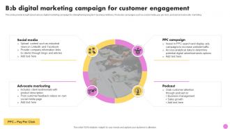 B2b Digital Marketing Campaign For Customer Engagement