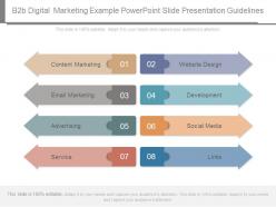 B2b Digital Marketing Example Powerpoint Slide Presentation Guidelines