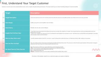 B2B Digital Marketing Strategy First Understand Your Target Customer Ppt Themes