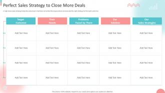 B2B Digital Marketing Strategy Perfect Sales Strategy To Close More Deals Ppt Download