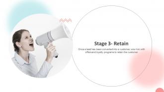 B2B Digital Marketing Strategy Stage 3 Retain Ppt Designs