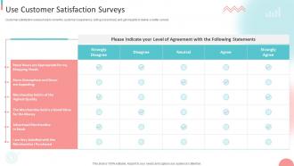 B2B Digital Marketing Strategy Use Customer Satisfaction Surveys Ppt Professional