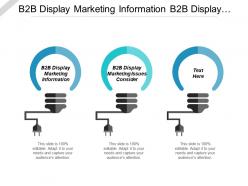 B2b display marketing information b2b display marketing issues consider cpb