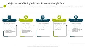 B2b E Commerce Business Solutions Major Factors Affecting Selection For Ecommerce Platform
