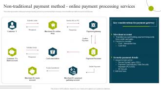 B2b E Commerce Business Solutions Non Traditional Payment Method Online Payment Processing Services