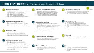 B2B E Commerce Business Solutions Powerpoint Presentation Slides Impressive Best