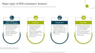 B2B E Commerce Business Solutions Powerpoint Presentation Slides Analytical Best