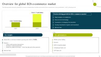 B2B E Commerce Business Solutions Powerpoint Presentation Slides Graphical Best