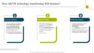 B2B E Commerce Business Solutions Powerpoint Presentation Slides Compatible Good