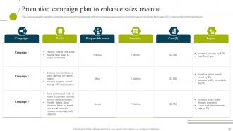 B2B E Commerce Business Solutions Powerpoint Presentation Slides Visual Good