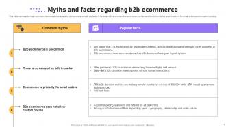 B2B E Commerce Platform Management Powerpoint Presentation Slides Compatible Image