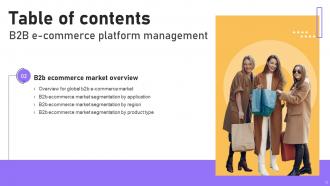 B2B E Commerce Platform Management Powerpoint Presentation Slides Researched Image