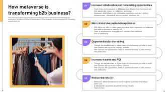 B2B E Commerce Platform Management Powerpoint Presentation Slides Designed Images